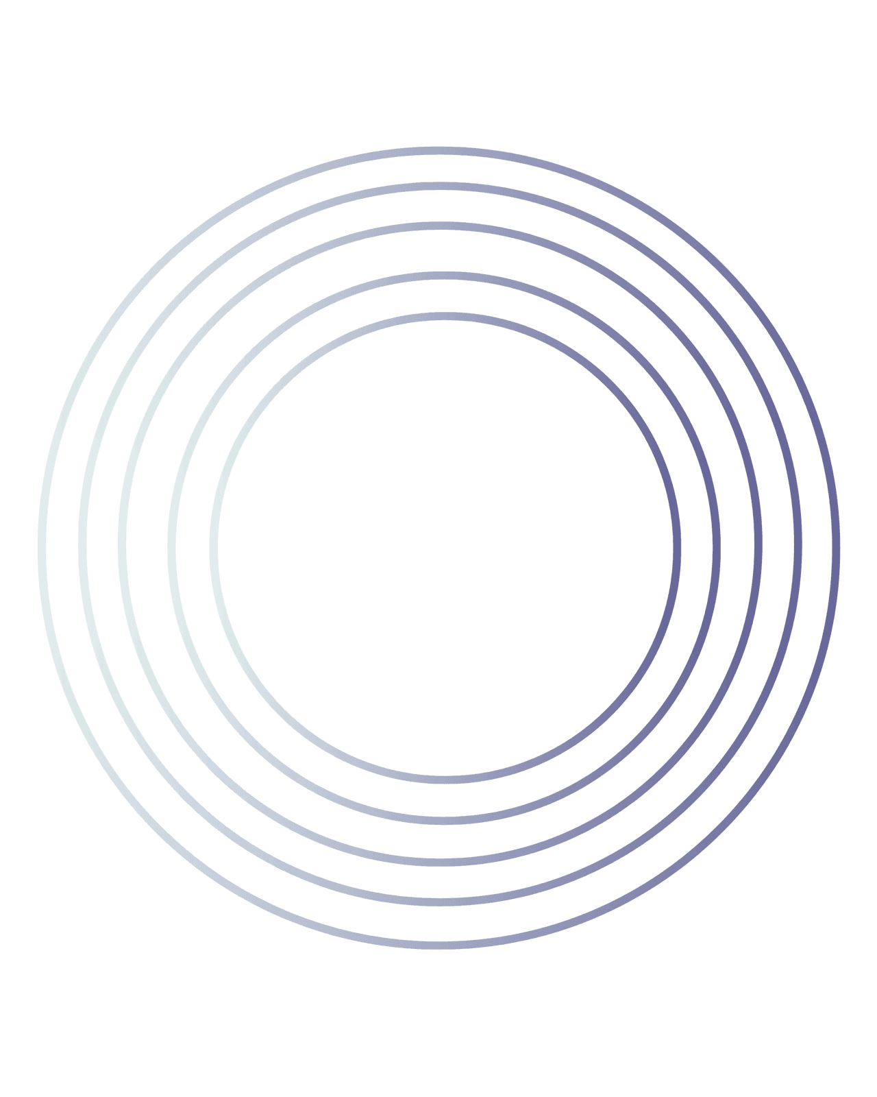 Circles Ring